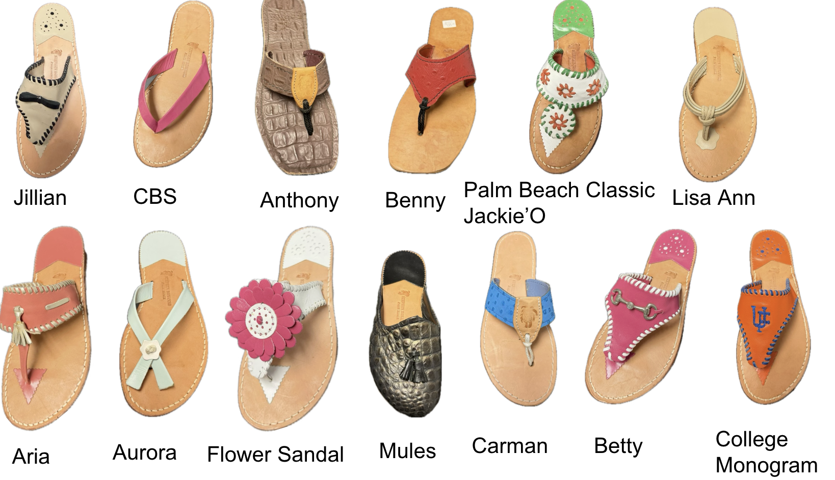 Handcrafted turquoise leather sandal with colorful stitching
