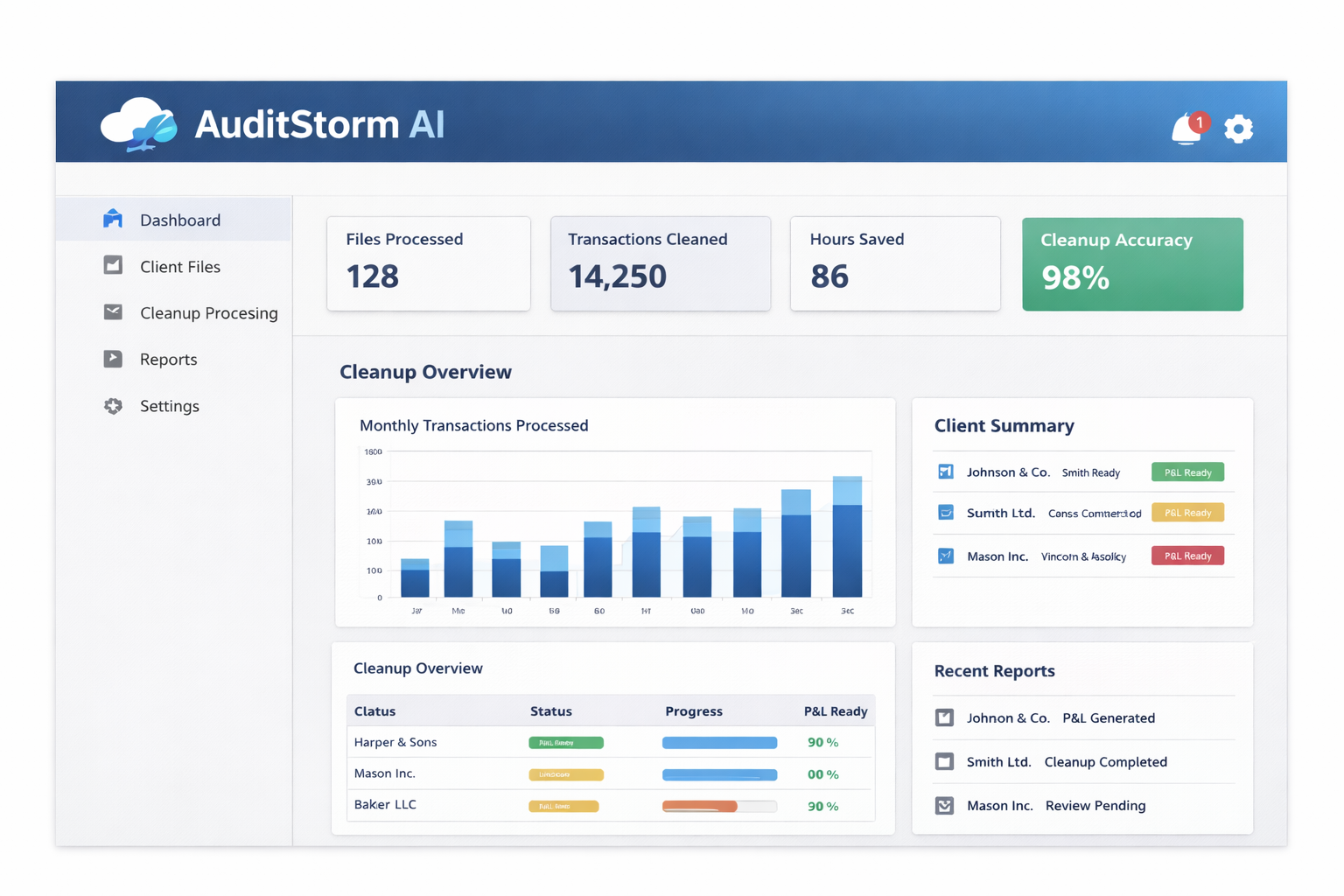AuditStorm AI Dashboard Preview