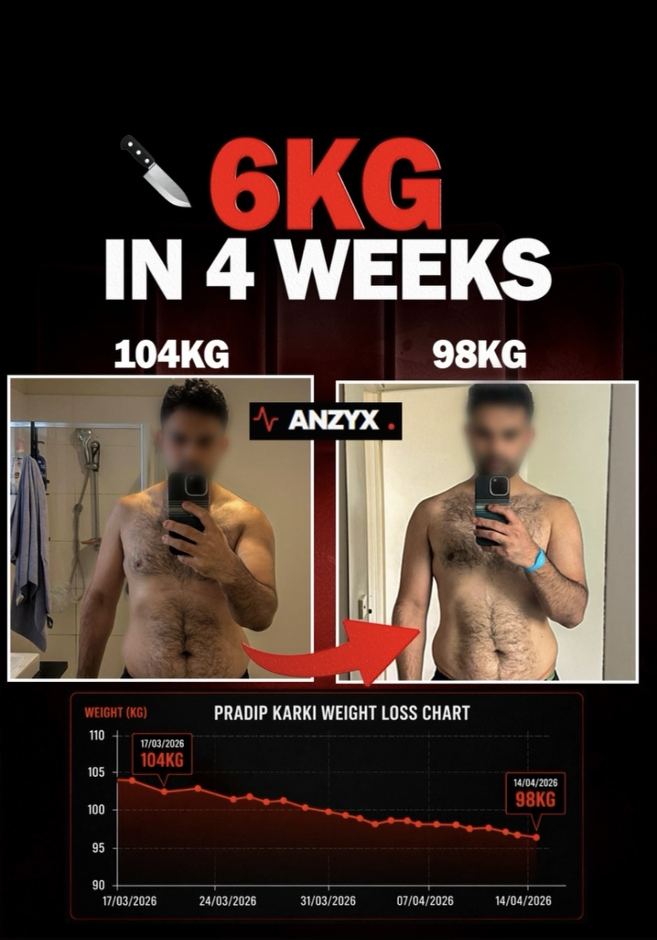 Real client before and after transformation showing significant muscle gain and fat loss with lean defined physique