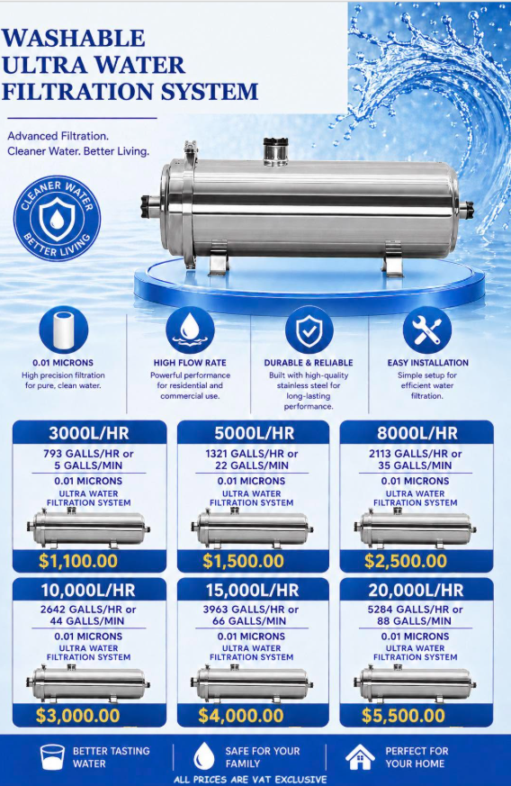 Advanced industrial water filtration membrane system purifying water in a modern commercial facility