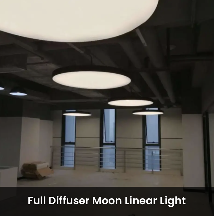 Macro shot of a prismatic diffuser lens over LED chips