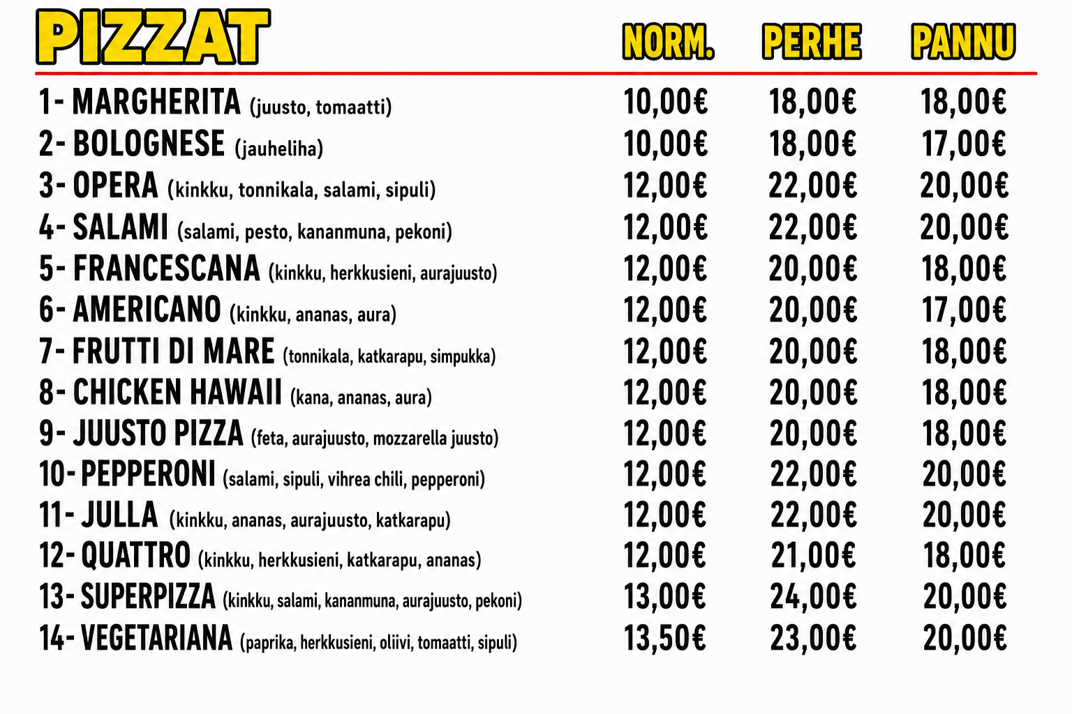 Handmade pepperoni pizza with fresh toppings, spicy salami slices and golden crispy crust at Jämijärvi Pitseria