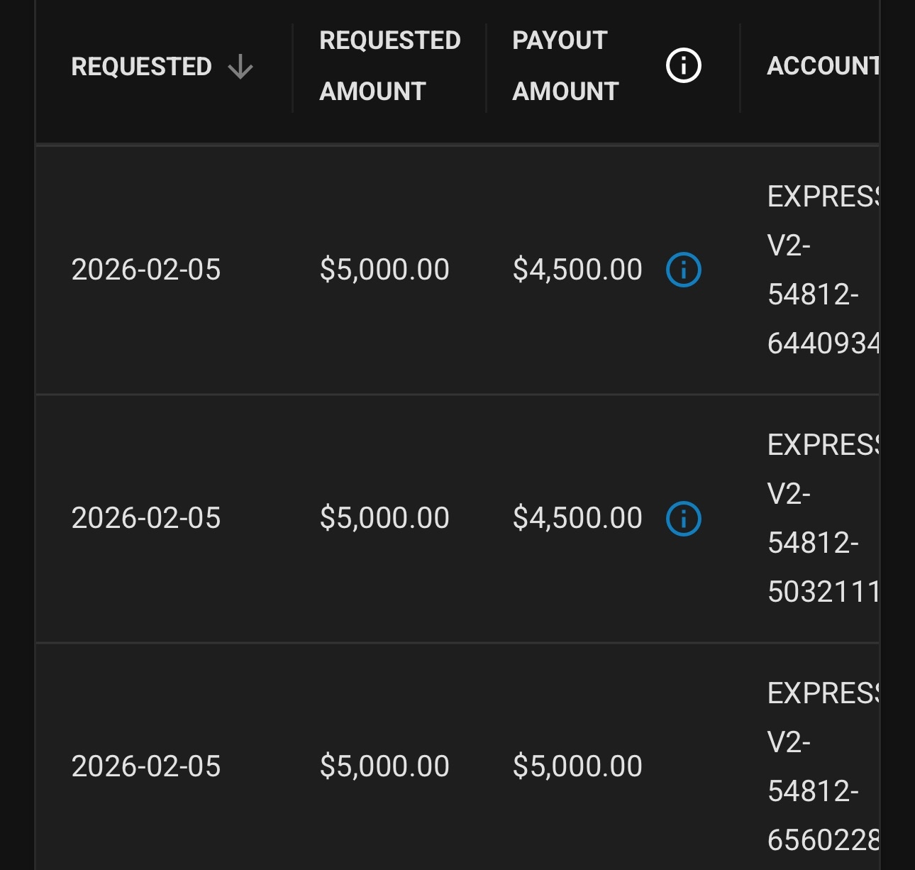 Payout Screenshot